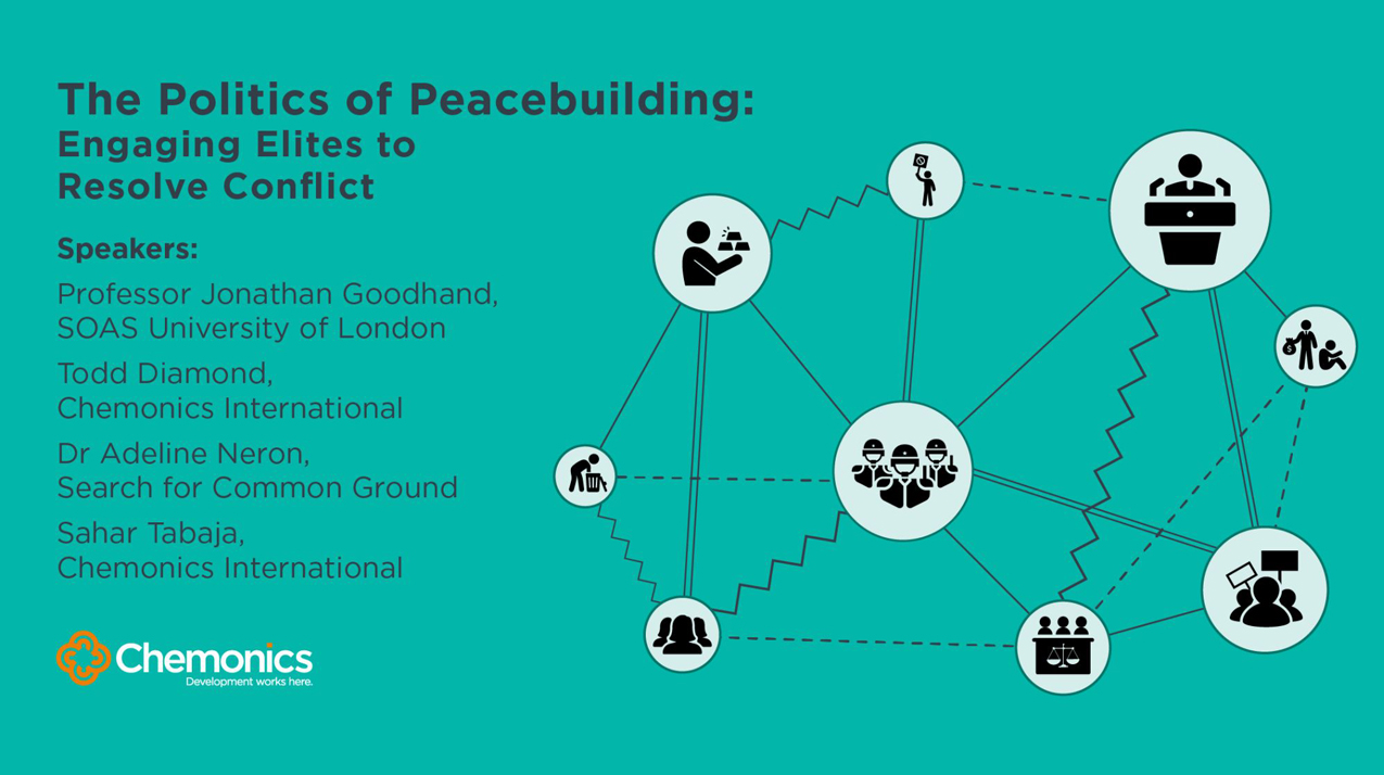 Politics of Peacebuilding Webinar Thumbnail